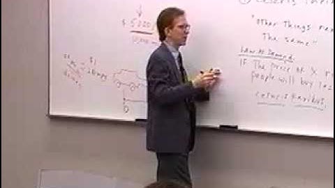 Principles of Macroeconomics: Lecture 4 - Introduction to Economics 3