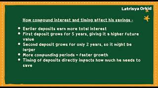 Video assignment MAT 112 : Compound Interest and Annuity.  group 6 ac1201A.