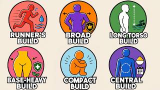 Every Hidden Evolutionary Advantage of Your Body Type Explained Part 2