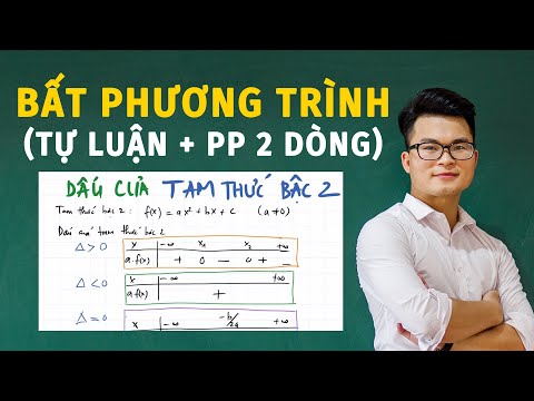 Video: Làm thế nào để bạn xác định nếu một bất phương trình không có nghiệm?