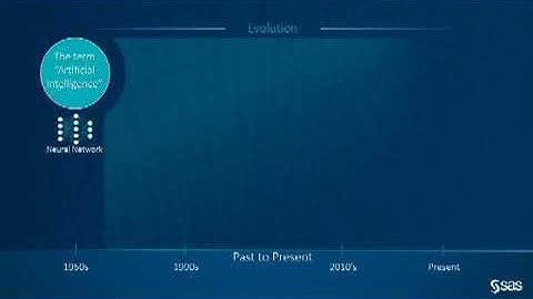 Tyler Freckmann - Deep Learning in Real Time