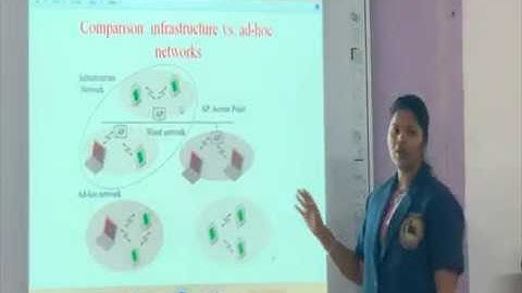 INFRASTRUCTURE VS AD-HOC NETWORK CONCEPTS