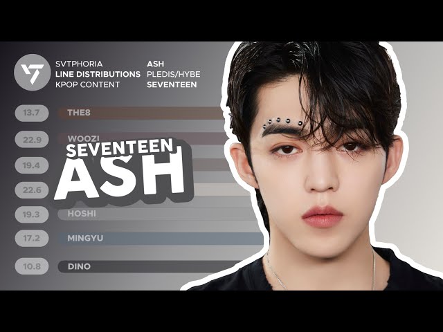 K-POP・アジア seventeen incomplete SEVENTEEN incomplete Blu-ray K-POP・アジア