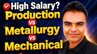 Mechanical Vs Production Vs Metallurgy- Which Branch have High Salary Jobs in India