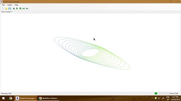 Introduction to Harmonographs
