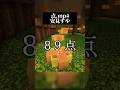 【衝撃】今流行りの『点.mp4』歌い手が本気で歌ってみた結果がこちらwww #歌ってみた #shorts #点mp4