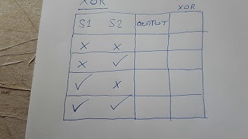 Jeti - Logic switches for beginners, episode 1