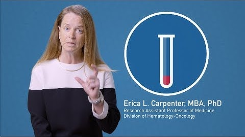 Measuring the Impact of Liquid Biopsy on Clinical Decision Making for NSCLC Patients