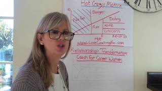 Hot Crazy Unicorn (Women how to become a unicorn)!