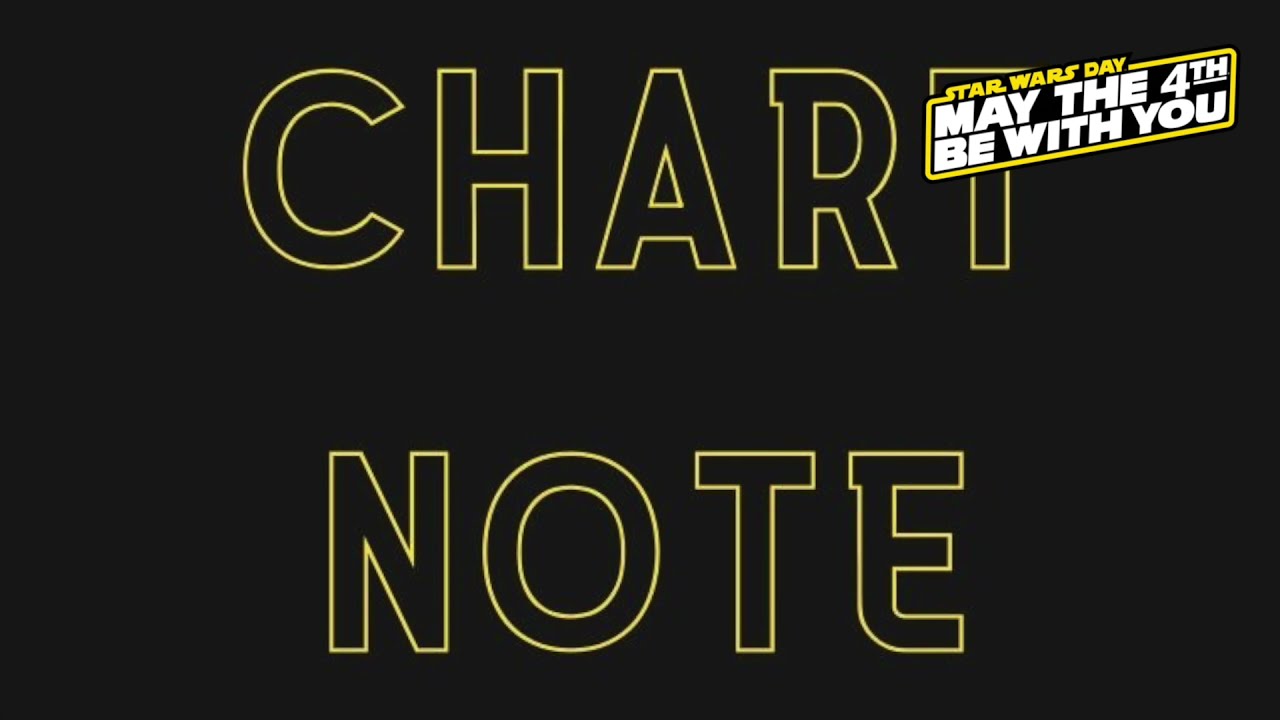 Happy Star Wars Day 2021