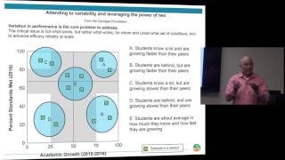Innovations in Accountability Policy: Findings from the CORE-PACE Research Partnership