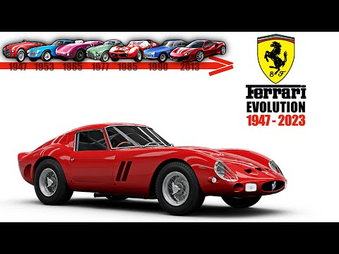 Ferrari Evolution (1947