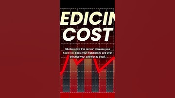 The Surprising Power of the Color Red on Your Mind