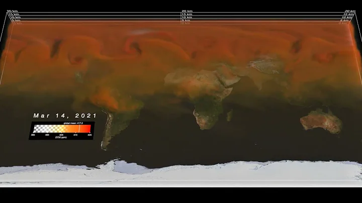 Global Carbon Dioxide 2020-2021