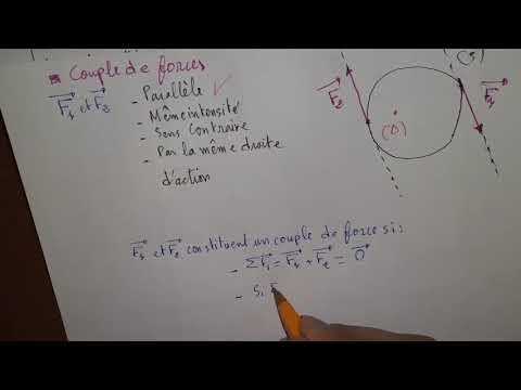 Moment D Un Couple De Forces Youtube
