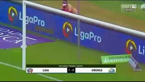 RESUMEN: LIGA DE QUITO(4) VS ORENSE(0)