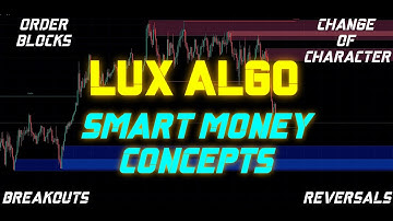 Lux Algo Smart Money Concepts Tradingview Indicator