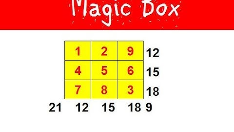 Magic Squares with Excel