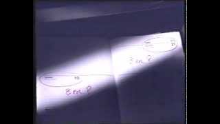 The Bill Coming To 8Pm Trail 1988 Itv