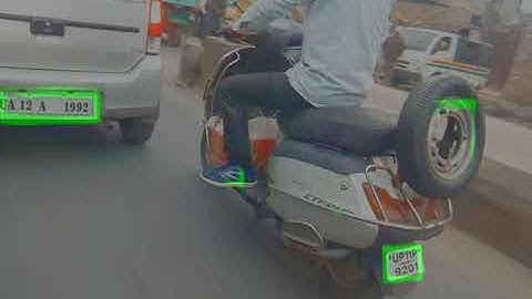 Number plate detection| Tensorflow | opencv | python