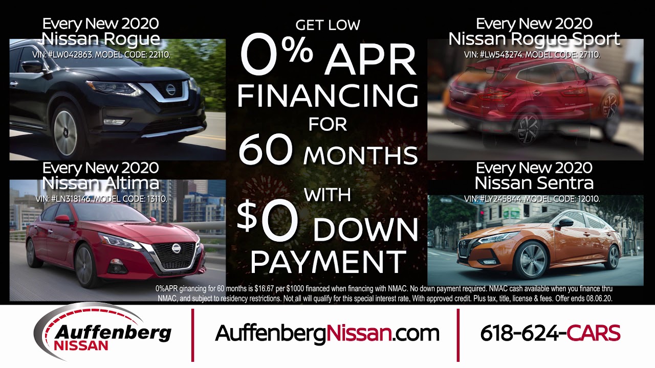 Amazing New Nissan Financing Options Auffenberg Auto Group YouTube