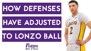 How Defenses Have Adjusted to Lonzo Ball