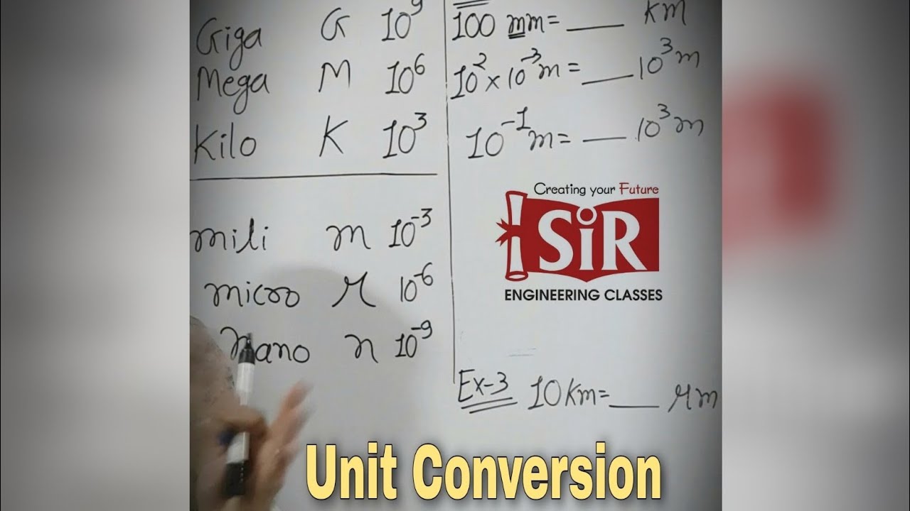 Unit Conversion Part2 mimp , Kilo Mega Giga mili micro  ?