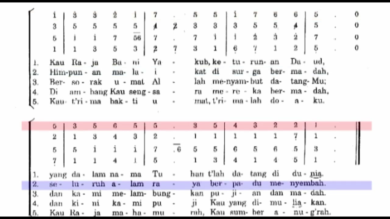 Sopran PS 494 Segala Hormat Bakti #lagumisa  #satbguides  #gereja  #lagukoor  #minggupalma