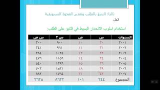 المحاضرة الخامسة و الاخيرة  من الوحدة الثالثة