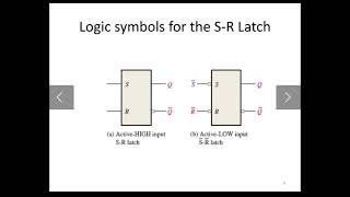 latches | sr latch | d latch