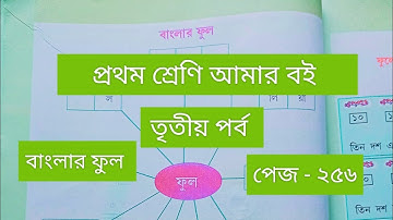 Class 1# Amar Boi #Part 3 # page 256 # প্রথম শ্রেণি/ আমার বই/তৃতীয় পর্ব/বাংলার ফুল/পেজ ২৫৬/2022