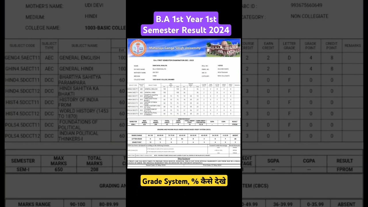 B.A 1st Year Result 2024 Declared | B.A 1st Year 1st Semester Result 2024 |B.A Part 1st Result Dekhe