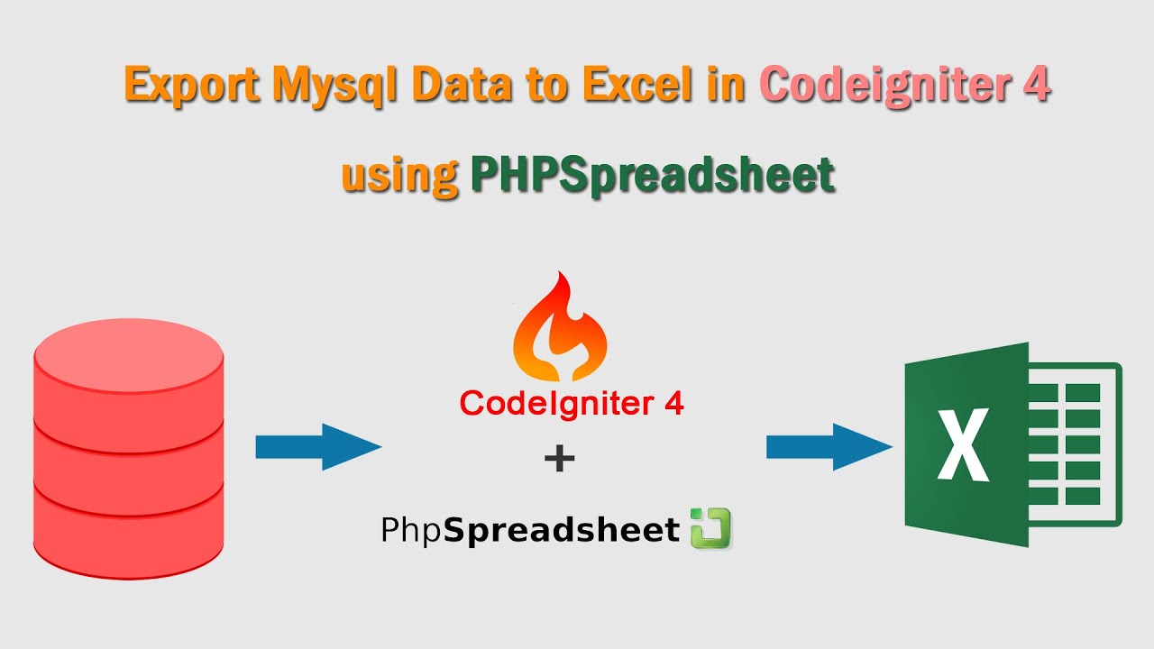 Export MySQL Data to Excel in Codeigniter 4 using PHPSpreadsheet