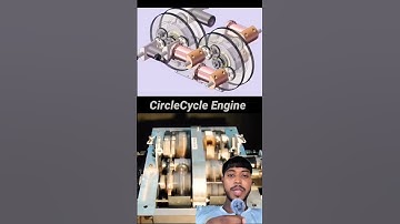 Circlecycle internal combustion engine work principle / new technology engine #automobile #tech