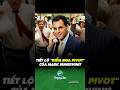 TIẾT LỘ "ĐIỂM MUA PIVOT" CỦA MARK MINERVINI #shorts