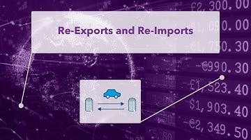 Re-Exports and Re-Imports