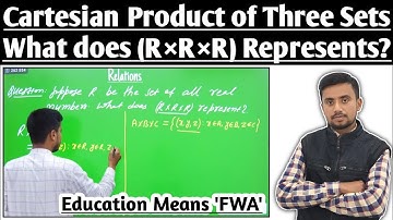 What does (R×R×R) Represents? | Cartesian Product of Three Sets | FutureWill Academy