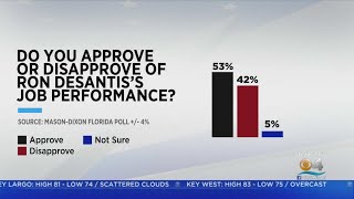 Now Mason-Dixon Shows Gov. Ron DeSantis Has 53 Percent Approval Rating in State