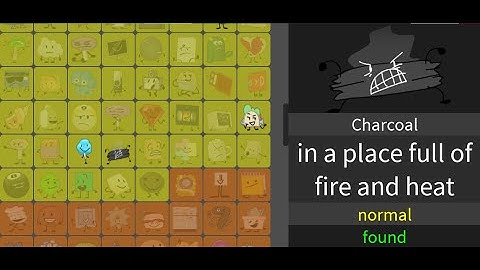 How to find Charcoal - Find The BFB Characters