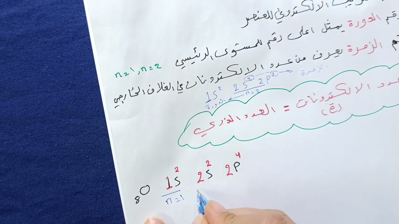 كيمياء الثالث متوسط الفصل الاول مثال 9 ص 31