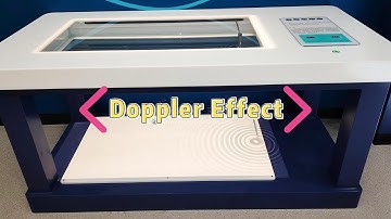 Doppler Effect Interactive Demonstration | Explore Sound & Light Wave Frequency Changes