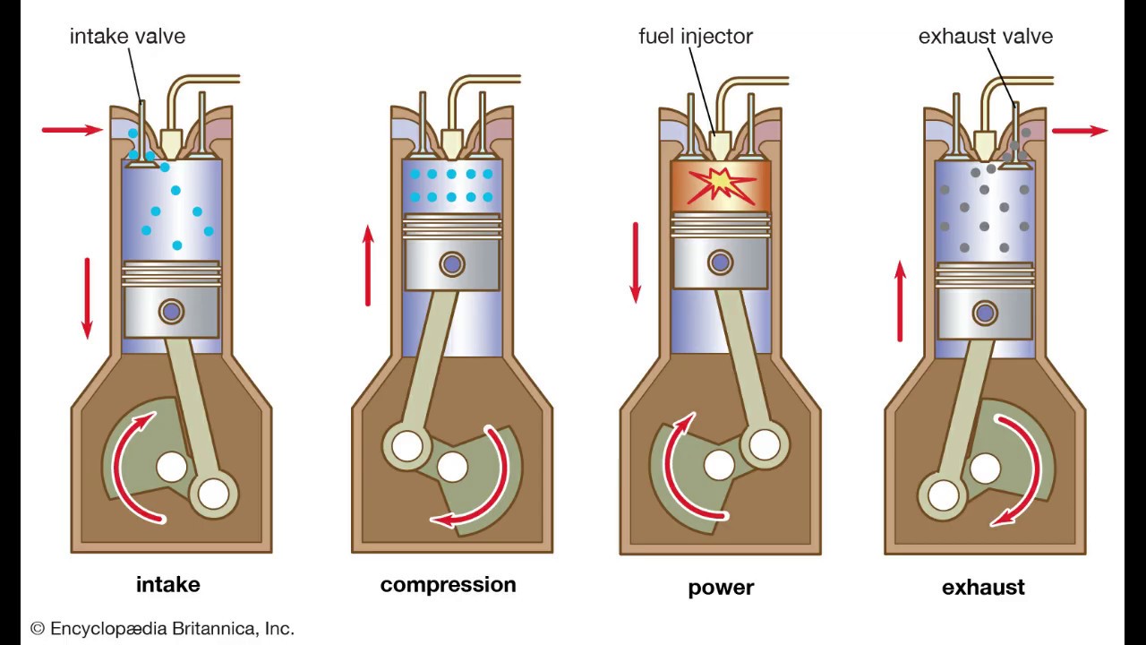 Internal energy of steam фото 83