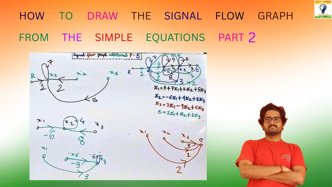Simple Signal Flow How to draw the Signal flow Graph from the simple equations part 2 ...
