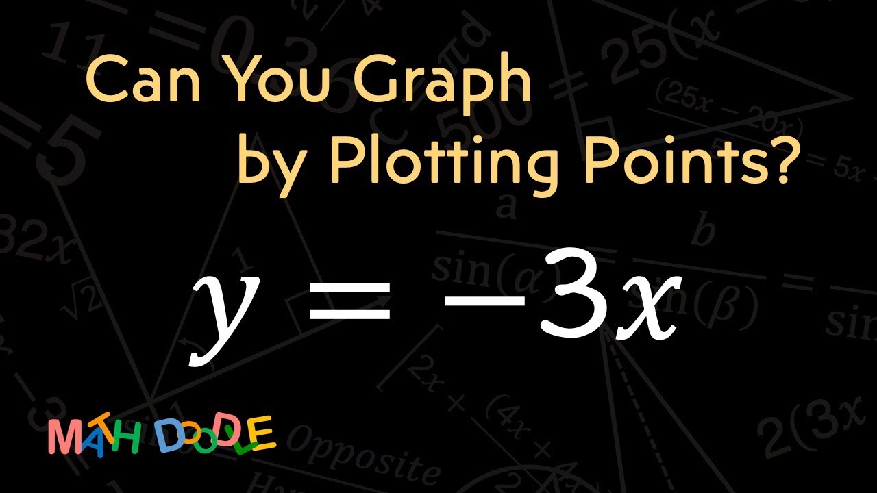 [Bite-Size Guide] Graphing Linear Equation “𝑦 = –3𝑥” by Plotting Points ...