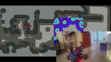 Autonomous Navigation