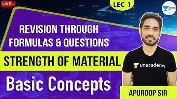 Basic Concepts | L:1 | Strength of Materials | Revision Through Formulas & Questions | GATE 2021