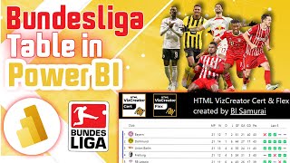 Creating the Bundesliga ⚽ ranking table in Power BI using the HTML VizCreator screenshot 4