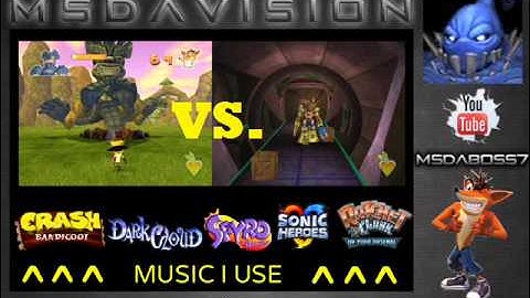 Crate Balls of Tikimon - Wrath of Cortex/Twinsanity Remix