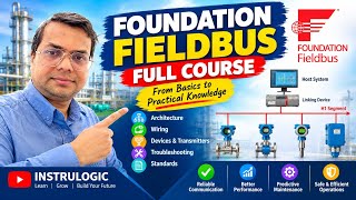 Foundation Fieldbus FULL COURSE | Architecture, Wiring, Devices, Troubleshooting & Standards #ffbus