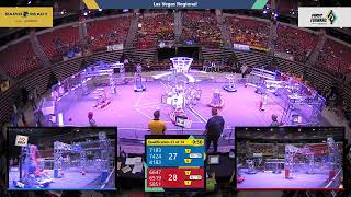 Qualification 37 - 2022 Las Vegas Regional